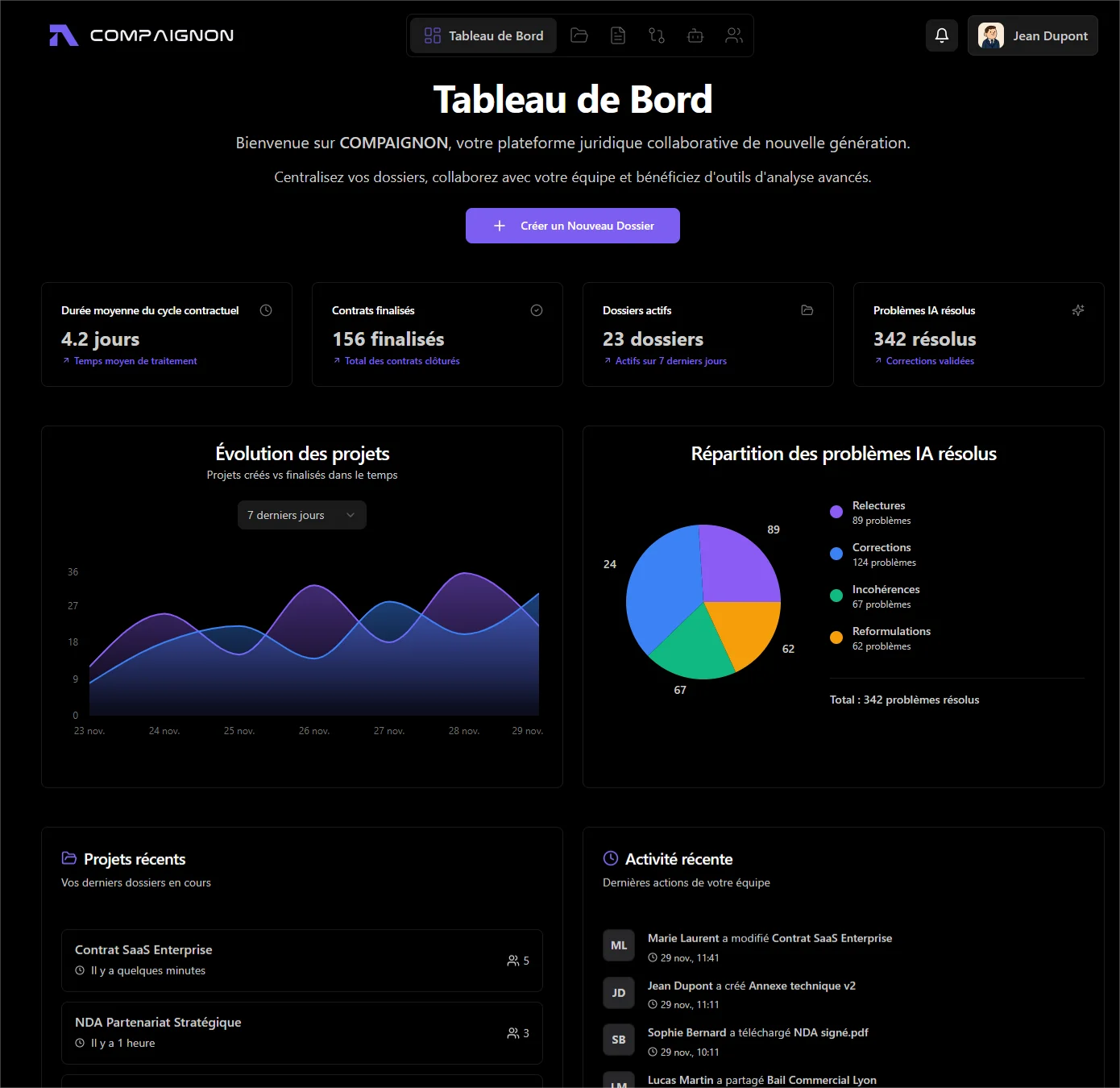 COMPAIGNON Dashboard - Interface de gestion contractuelle